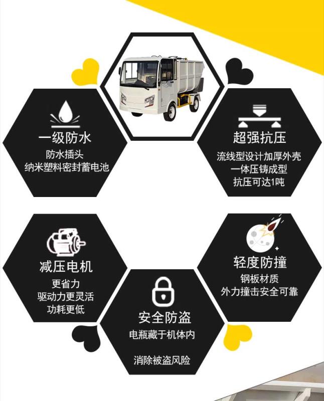 適合新農村保潔使用的垃圾清運車 適合新農村保潔使用的垃圾清運車