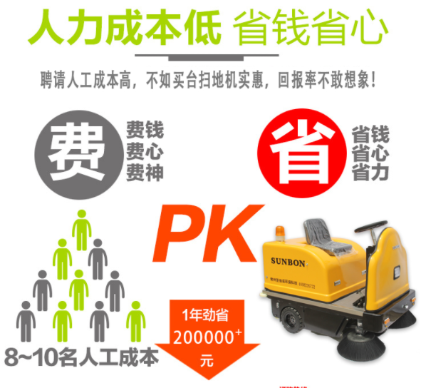 工廠倉庫小型電動掃地機的5大優勢。