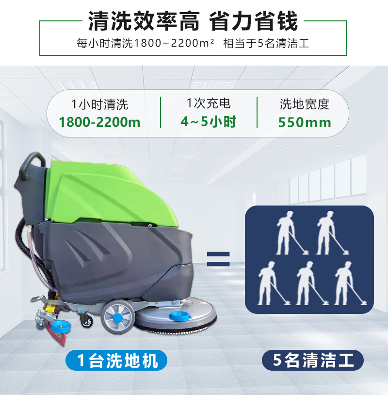 自動(dòng)洗地機(jī)GX-580